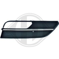 LüFtungsgitter StoßFäNger Diederichs 1033048 Hd Priority Parts FüR Audi Rechts