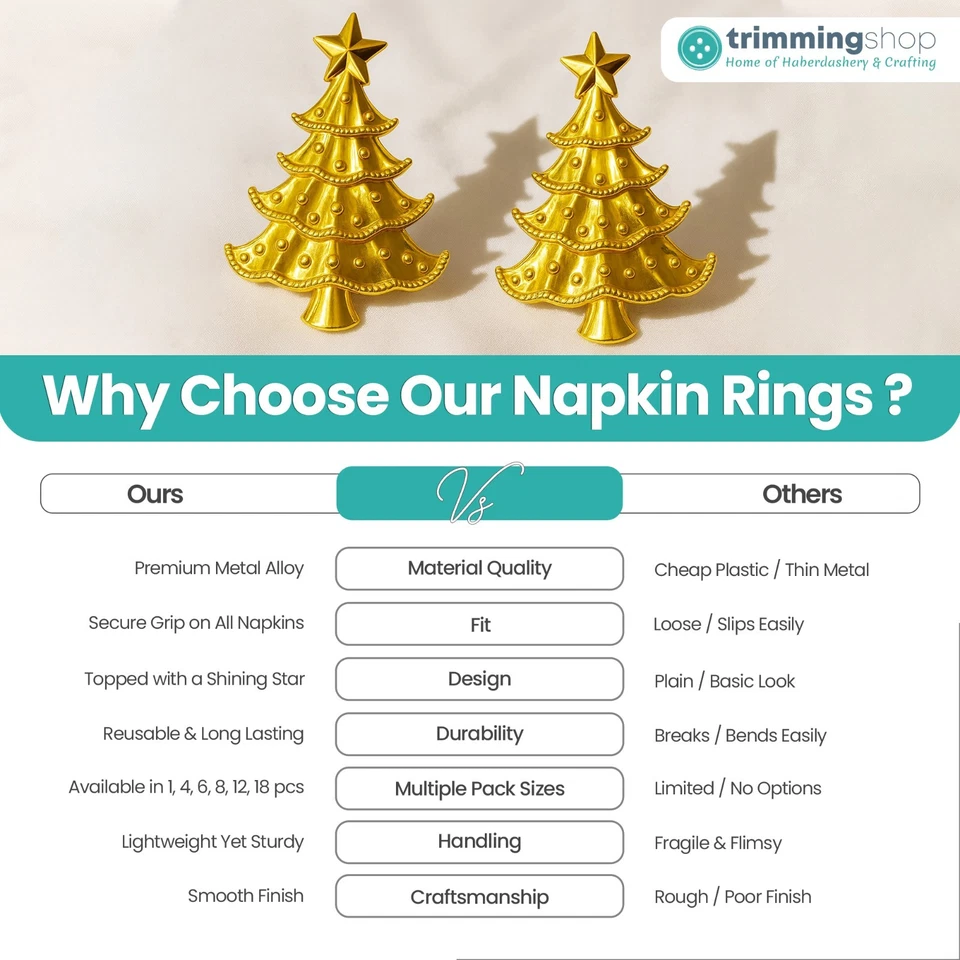 Anelli Portatovaglioli Natalizi In Oro Set Di Decorazioni Per Tavolo - Immagine 4 di 4