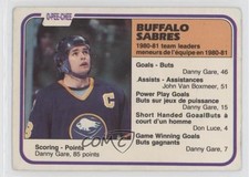 1981-82 O-Pee-Chee Danny Gare #28 0m8e