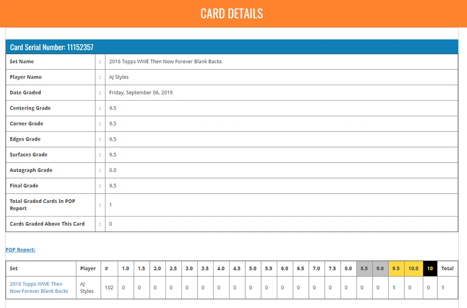 1 of 1: AJ Styles (RC) BGS 9.5: 2016 Topps TNF Blank Back 1st WWE Card Gisto 1/1 - Image 4 of 4