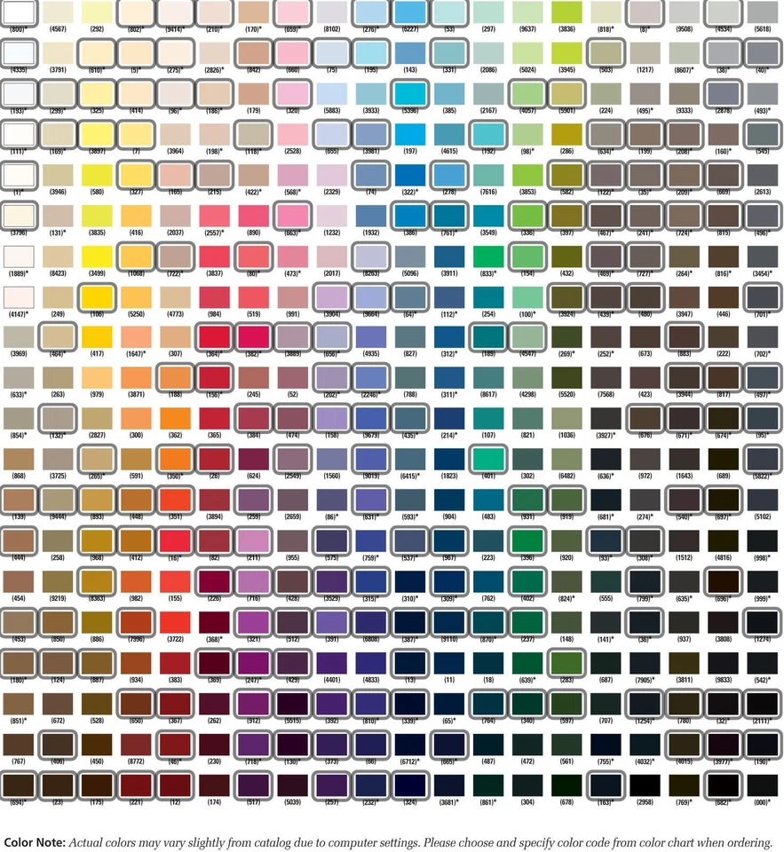 THREAD GUTERMANN Mara 100, 100% POLYESTER, 2 - Large Cone 5000m, Col:308 Brown - Image 3 of 3