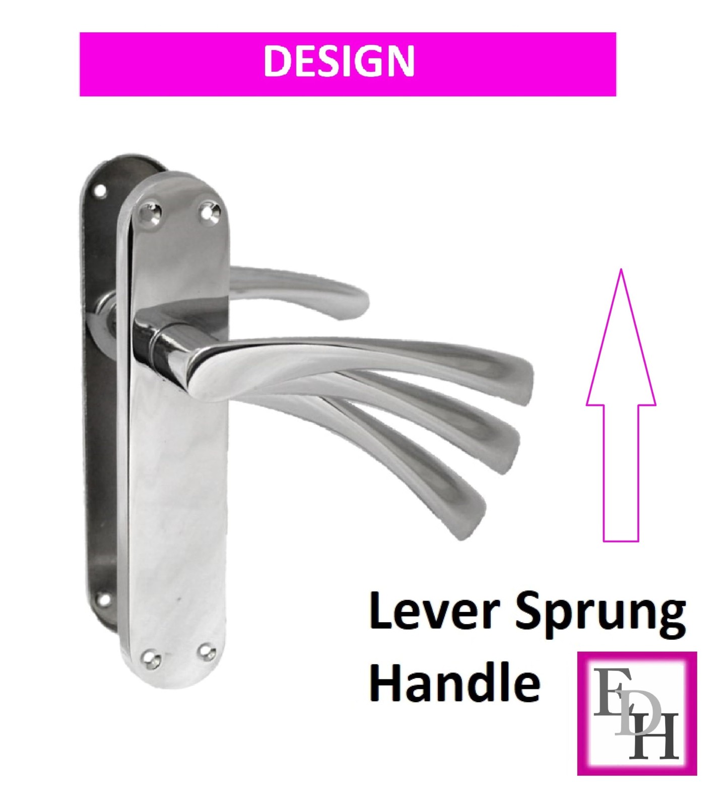 Epsom Door Handle Internal Polished Chrome Twist Door Handle Set, Interior