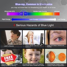 2 Pack 14" Anti Blue Light Laptop Screen Protector 16:9 Aspect Ratio