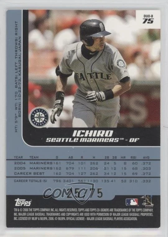 2006 Topps Co-Signers Silver Blue /75 Ichiro Suzuki Kenji Johjima Rookie RC HOF - Image 2 of 2