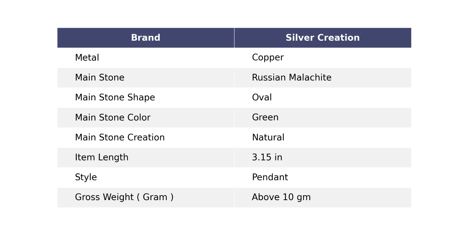 Gift For Her Russian Malachite Wire Wrapped Pendant Copper Jewelry 3.15" - product detail image 6