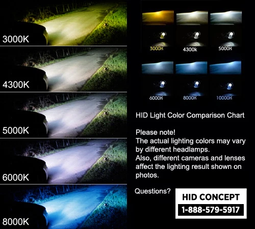 BLESK H11 REFLECTOR Faro Bajo Conversión HID Xenón Bombillas 4300K Foto 2 de 4