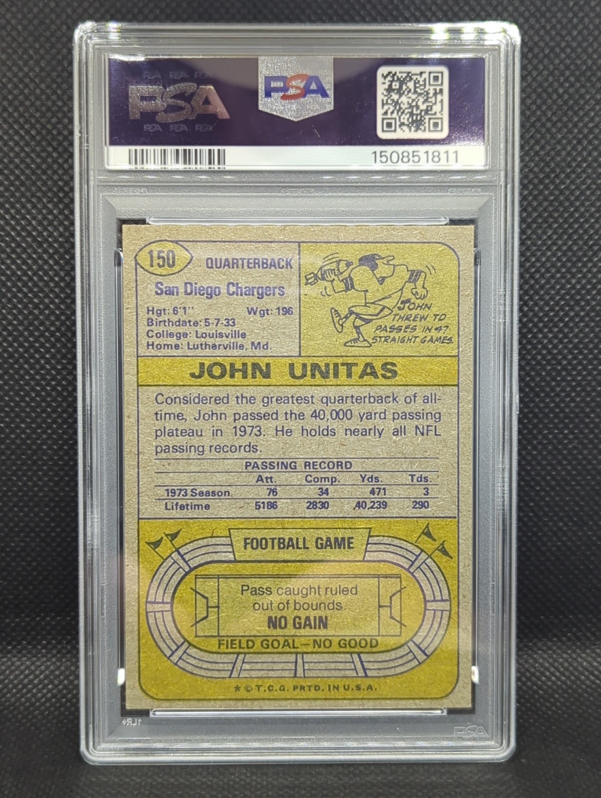 1974 Topps - Johnny Unitas #150 PSA 6 view 2