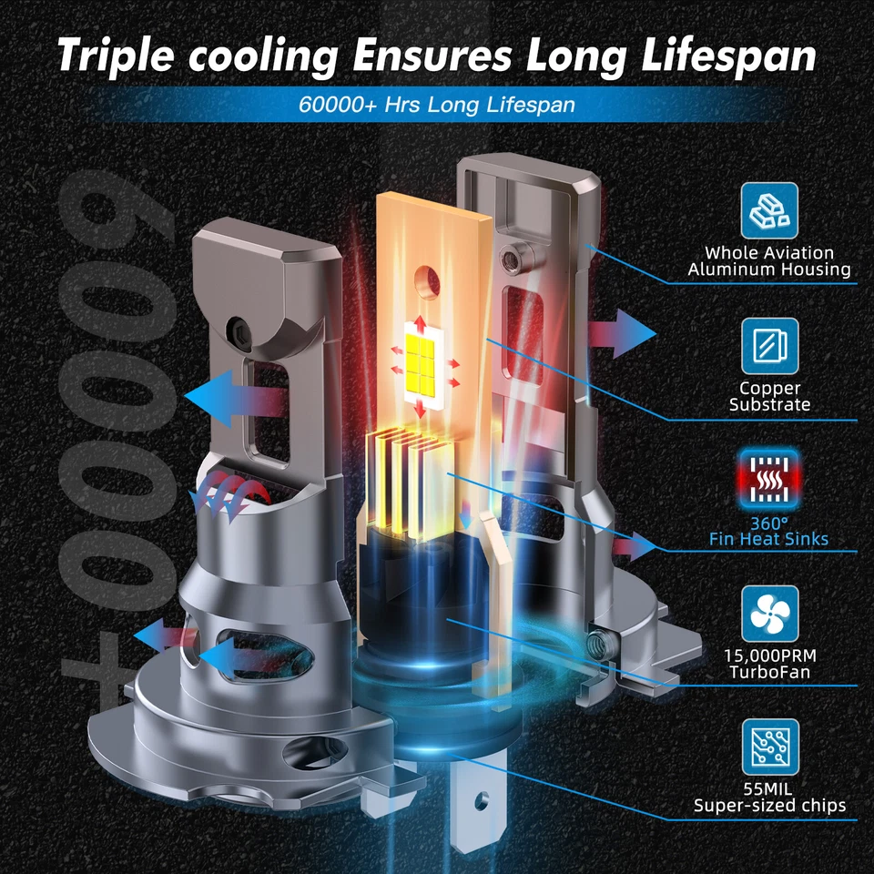 Bevinsee Z26 H7 LED Faros Moto BMW F700GS F800GT 2013-2015 Foto 3 de 4