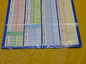 RARE 1986 NES Dragon Warrior POSTER Nintendo Power Foldout Promo Ad