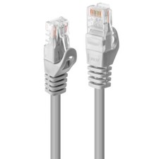 Lindy 48402 networking cable White 2 m Cat5e ...