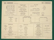 ORIGINAL SUN ELECTRIC CORP. TUNE UP SHEET 1961 STUDEBAKER 6 CYL LARK VIII