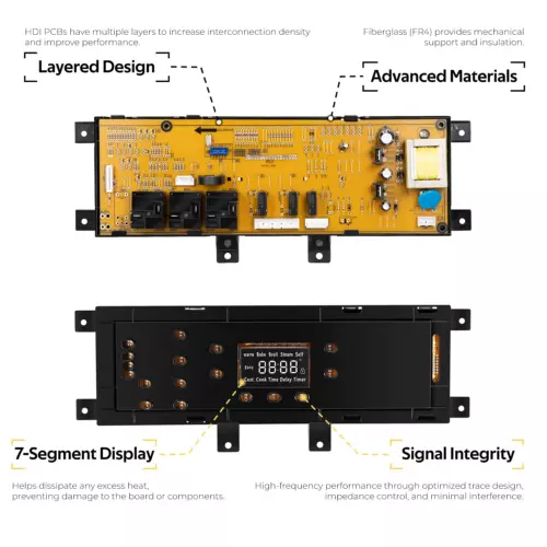 DE92-03045B Range Oven Control Board for Samsung FER300SX/SW/SB AP5653324 - Bild 2 von 10
