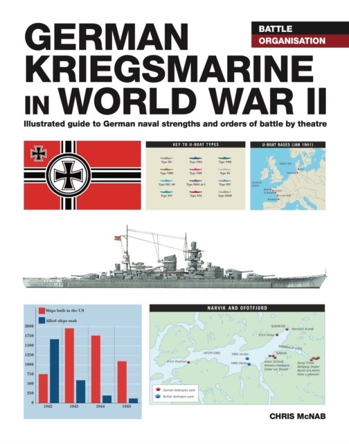German Kriegsmarine In Wwii Chris Mcnab - Image 2