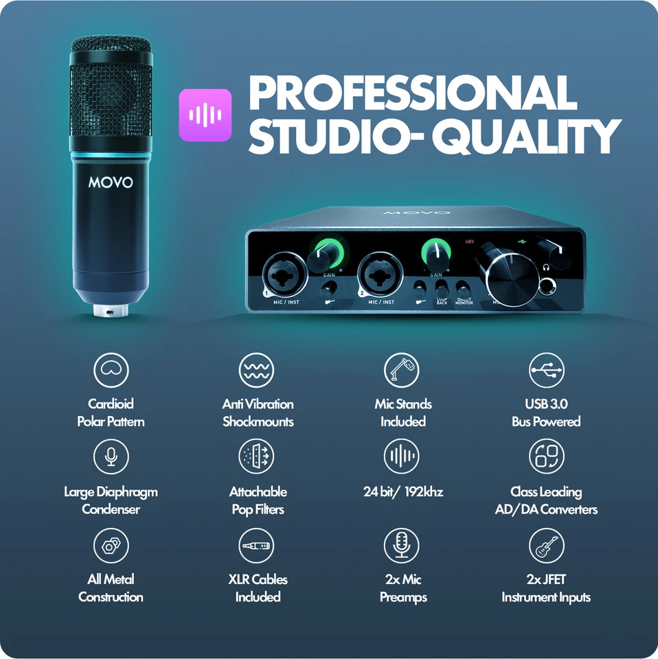 Movo PodKit2A Podcast Equipment Bundle for 2 - Image 4 of 4