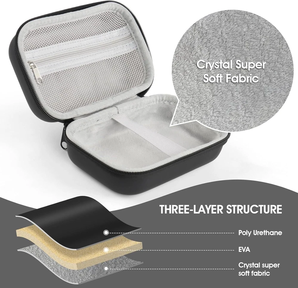 Label Maker Case: Soft EVA Material, Compatible with Phomemo Small, Black