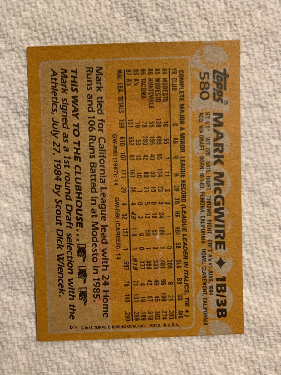 スポーツ選手 1988 BASEBALL CARD No.22 スポーツ選手 1988 BASEBALL CARD No.22 スポーツ選手 1988
