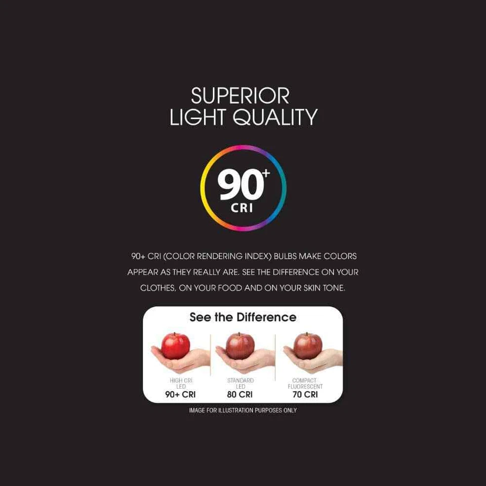 Feit Electric 40-Watt Equivalent A19 Dimmable LED Light Bulb Soft White 48-Pack - Image 2 of 4