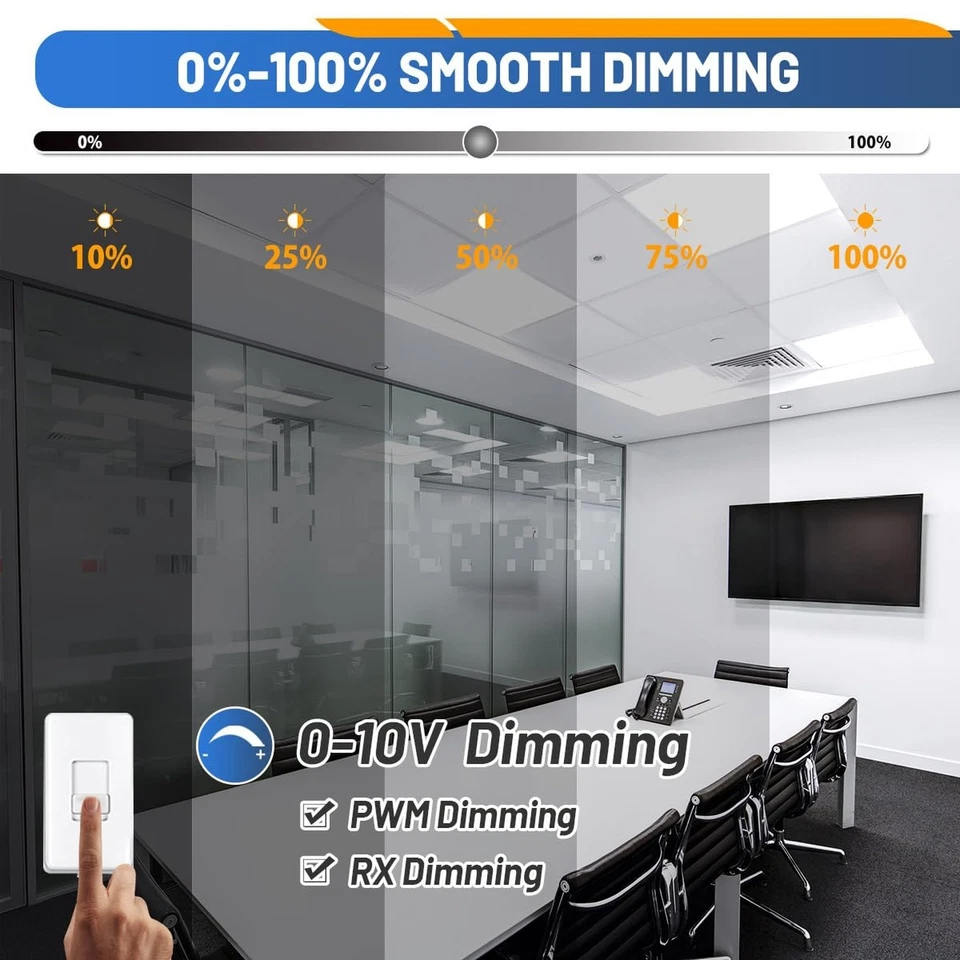 Allsmartlife 2x2 LED Flat Panel Light 6-Pack, 0-10V Dimmable, 5CCT 3000K-3500... - Image 3 of 4