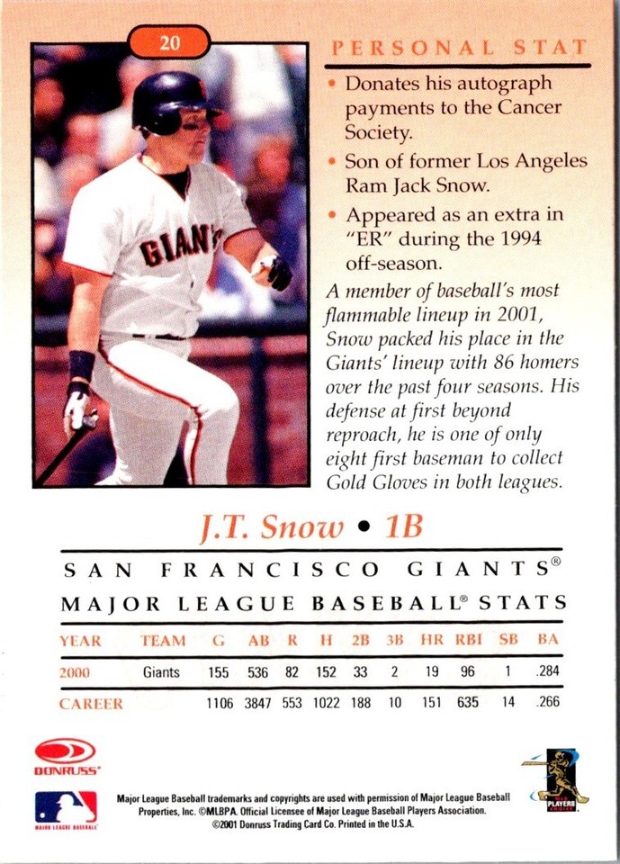 2001 Donruss Studio J.T. Snow 20 San Francisco Giants Baseball Card eBay