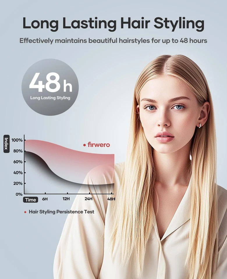 Cepillo Secador De Plancha Cabello Pelo Para Mujer Alisador Cerámica 100-240V Foto 4 de 4