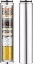 2 Pack Upgrade Replacement Filters Compatible with Cobbe Handheld Shower Head,