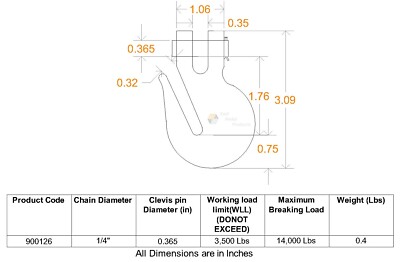 Martello Demolitore - Veicoli Commerciali In Vendita A Ancona