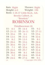 1957 APBA (RR Reprint) Season (Copyright I994) - BALTIMORE ORIOLES Team Set