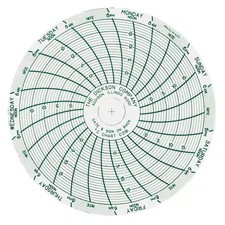 Dickson C312 Chart, 3 In, 15 To 10 C, 7 Day, Pk60