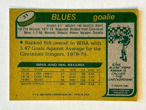 Mike Liut 1980-81 Topps #31 RC Rookie NM-MT K125 St Louis Blues QTY Available - Picture 2 of 4