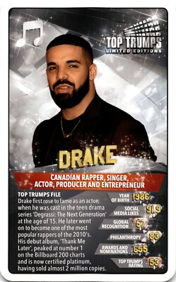 2019 Top Trumps Celeb Card  Drake 