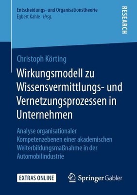Wirkungsmodell zu Wissensvermittlungs- und Vernetzungsprozessen in Unternehmen: