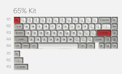 Drop + Robo MT3 /dev/tty Keycap Set -  65%  Kit MDX-35975-1