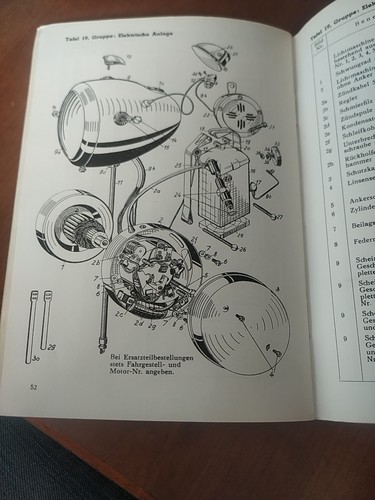 9.9 Victoria KR 25 Aero 250 1950 650. 2M3 Ersatzteilliste Spare Parts List 5.50 - Picture 15 of 17