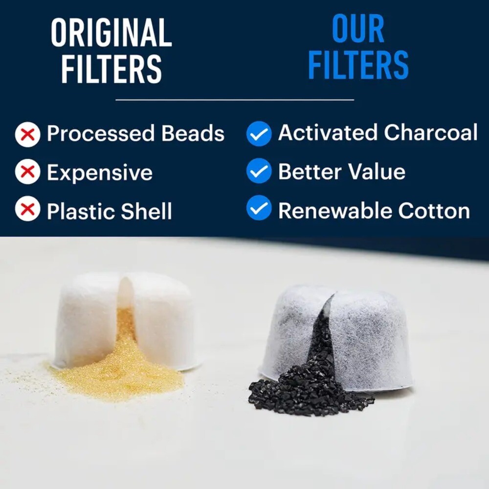 Compatible Replacement Charcoal Water Filter Breville Coffee Machines