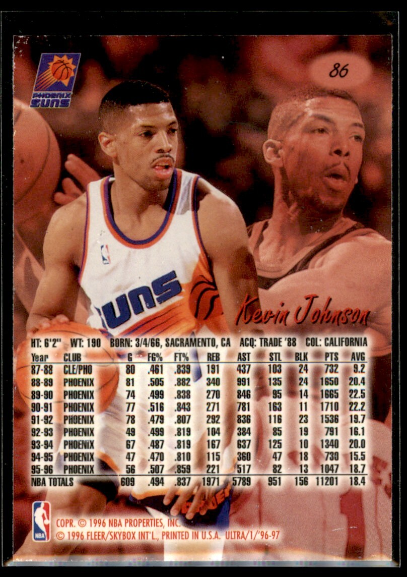 その他 UD GD Memorable Moment Kevin Johnson UD GD Memorable Moment