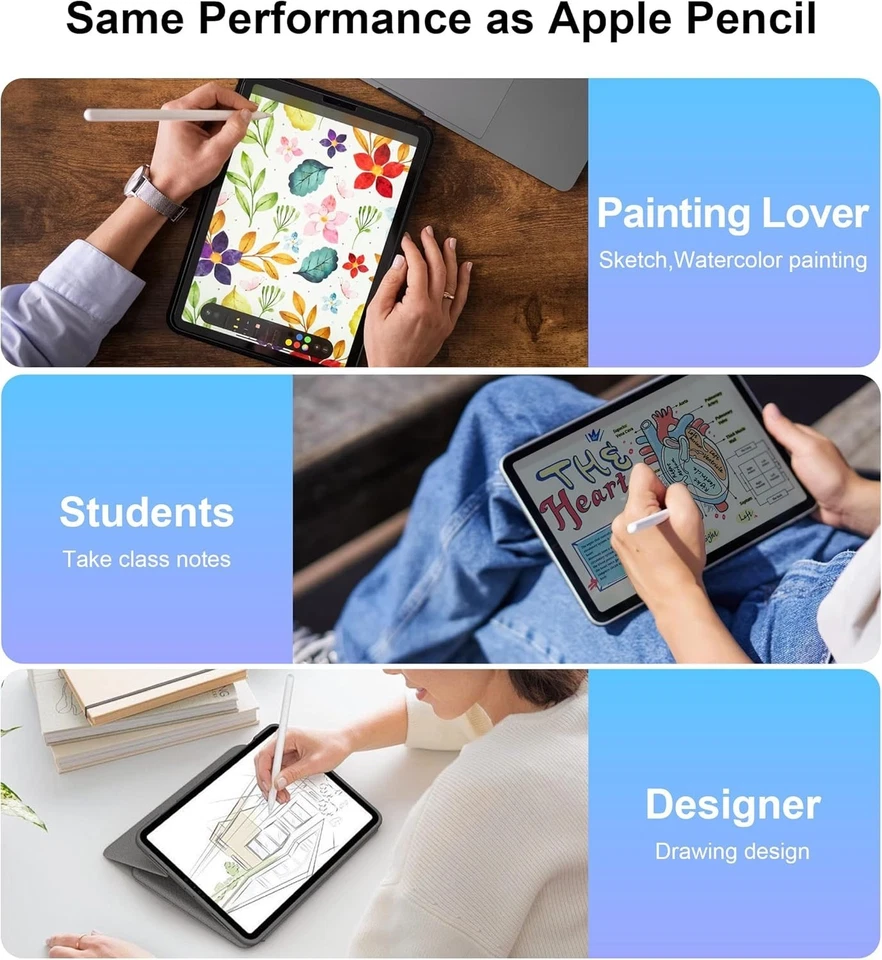 iPad Pencil 2nd Generation, Apple iPad Air/iPad Mini/iPad Pro Wireless Charging - Image 4 of 4