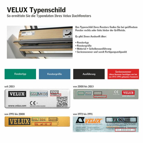 Sichtschutzrollo Schiene Dachfensterrollo für Velux VE/VK/VS - grau - Bild 3 von 16
