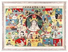 Takabatake Kasho Japanese Woodblock Prints Antique Ups And Downs Luck borad game