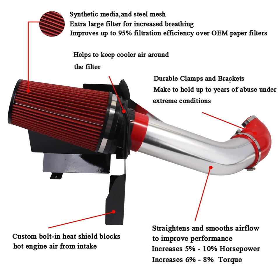 Cold Air Intake System Heat Shield Fits For GMC Yukon Silverado 1500 2500 3500 - Image 3 of 4