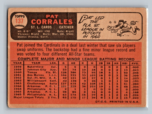 1966 Topps Pat Corrales St. Louis Cardinals Card #137 *Poor Creasing* - Picture 2 of 2