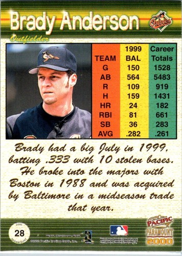 2000 Pacific Paramount #28 Brady Anderson Green - Picture 2 of 2