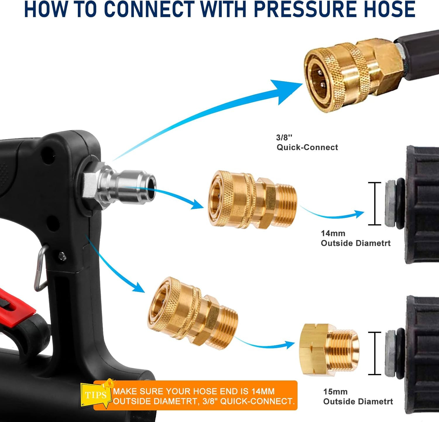 Pressure Washer Extension Wand 24 FT, Extension Pole for Pressure Washer with Gu