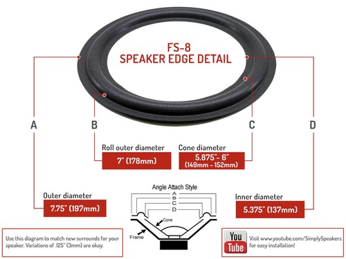 8" Angle Attach Standard Speaker Repair Parts Woofer Foam Edge Kit # FSK-8 - Picture 2 of 8