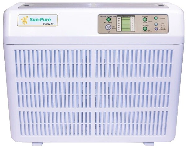 Ultra Indoor Air Quality & Fans