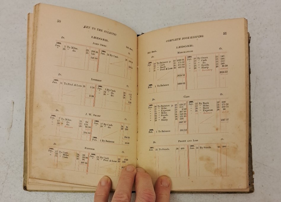 Antique Vintage 1884 Mayhew Bookkeeping, Key To The Eclectic Complete