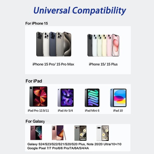 Wholesale USB-C to USB-C Cable Fast Charge Cord for iPhone16/15/Plus/ProMax/iPad - 第 5/20 張圖片