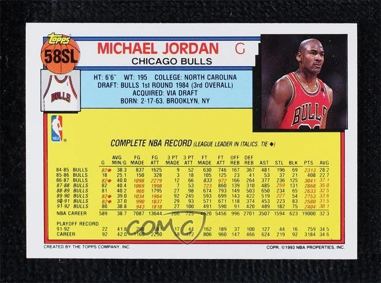 1992-93 Topps Kenner Starting Lineup Michael Jordan #58SL HOF - Image 2 of 2