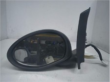 Retroviseur droit (ou coque) Alfa Romeo ALFA GT