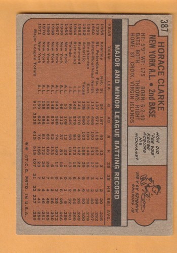 Horace Clarke New York Yankees 1972 Topps #387 - Picture 2 of 2