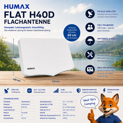 Humax Flat H40D, Single Unauffälliger Satellitenspiegel für 1 Teilnehmer